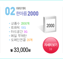 1500 