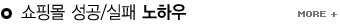 쇼핑몰성공/실패 노하우