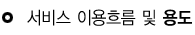 서비스 이용흐름 및 용도