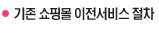  서비스신청